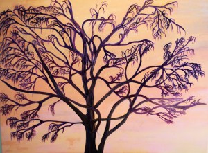 ComplexRelationships